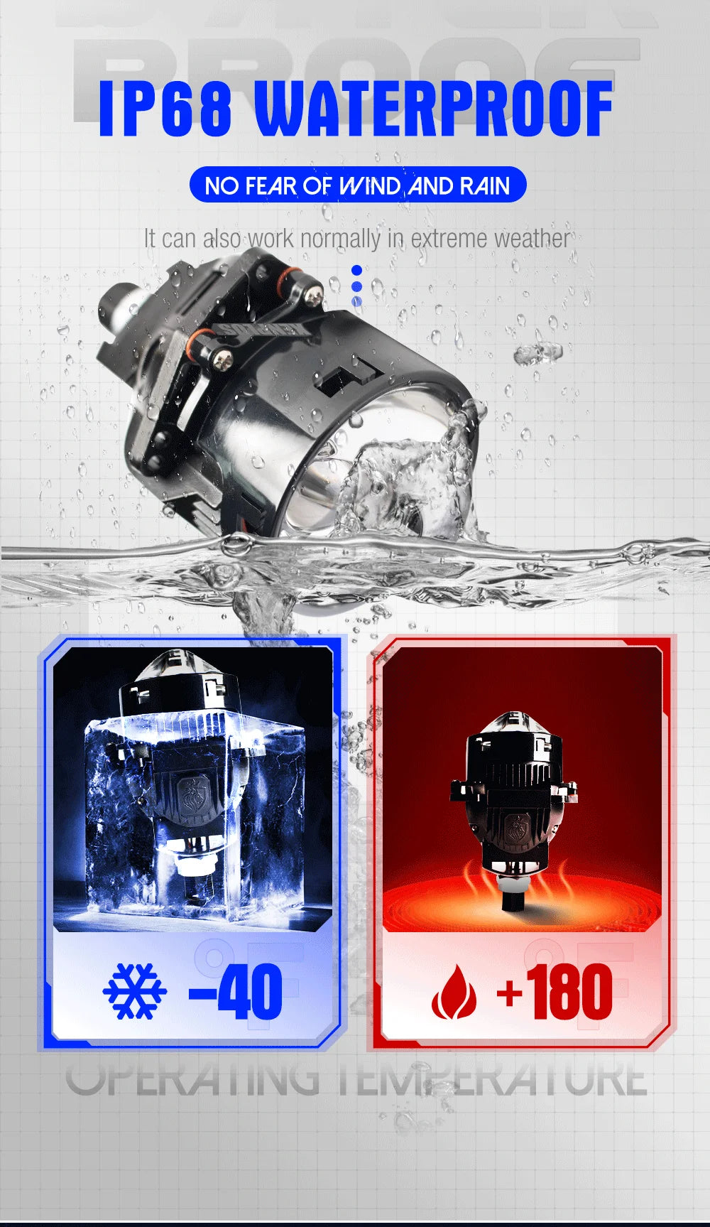 Xenplus New LP42 Wholesale Lossless Installation 3 Inch 12v 6000k 13000lm Bi Led Projector Lens 3.0 Car Projector Headlight