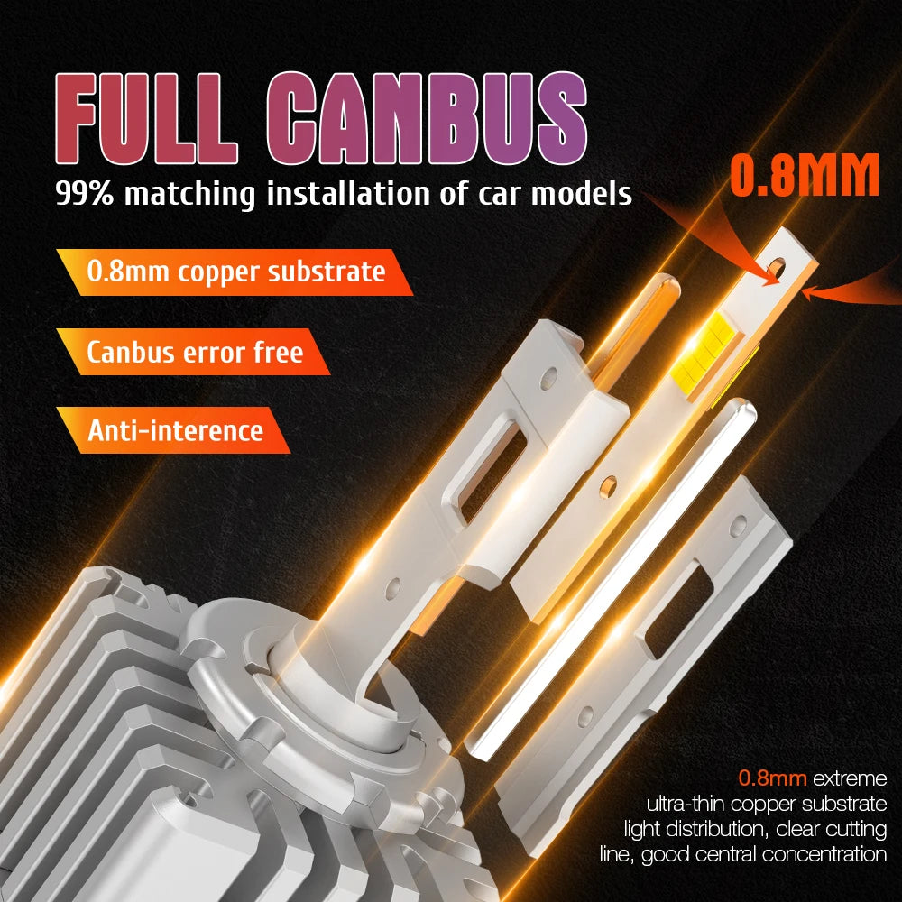 XENPLUS DA8 30000LM 6500K 15PCS Chips D1S D1R D2S D2R D3S D3R D4S D4R D5S D8S Lighting System LED Headlight Bulb