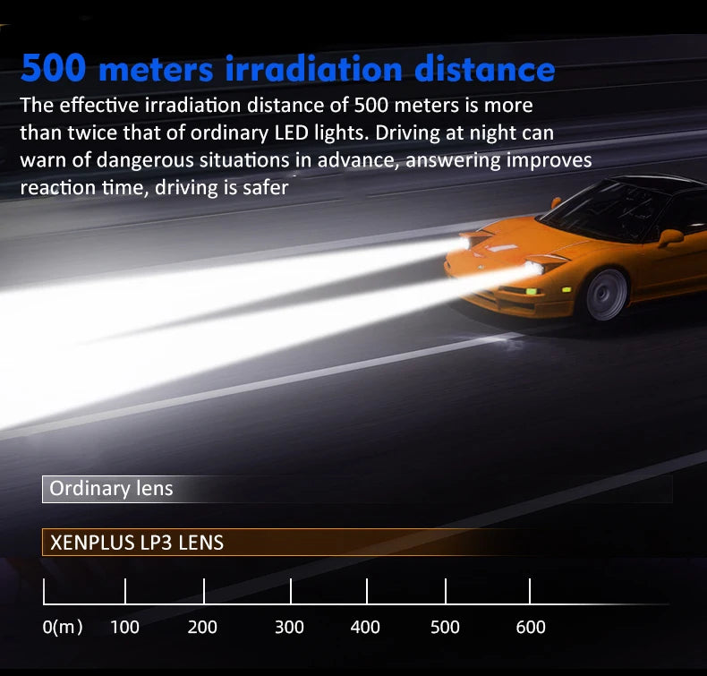 Xenplus Lp3 3Inch 90W 8000Lm 3000K 5000K 6500K 3 Color Headlight High Low Beam Bi Led Lens Projector