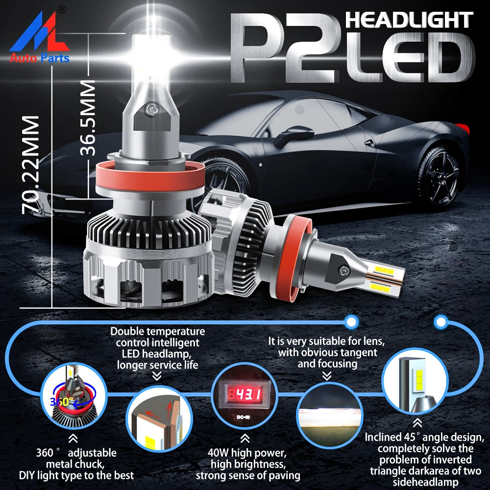 New P2 80W 20000lm 6500K 3570 Chip 9005 9005 9012 H7 H11 Led Single Beam Fog Light Motorcycle Light Car Led Headlight Bulbs