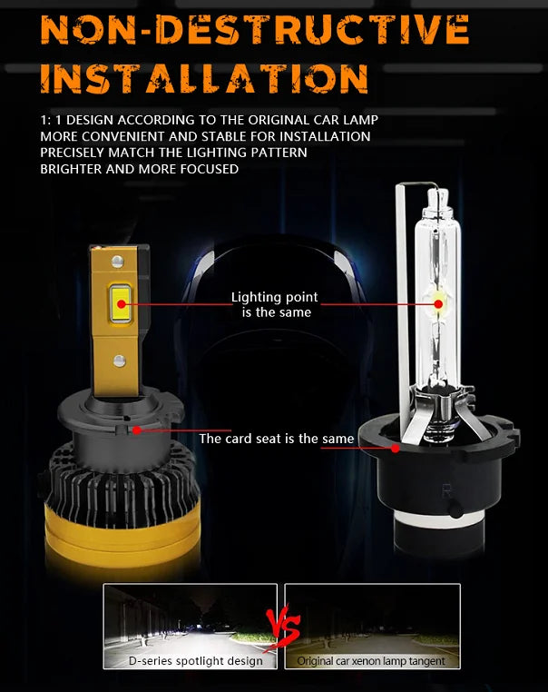 2025 Newest DA3 HID Headlight Bulb D1S D2S D3S D4S D5S D8S White Brightness Auto Led Headlight Bulbs
