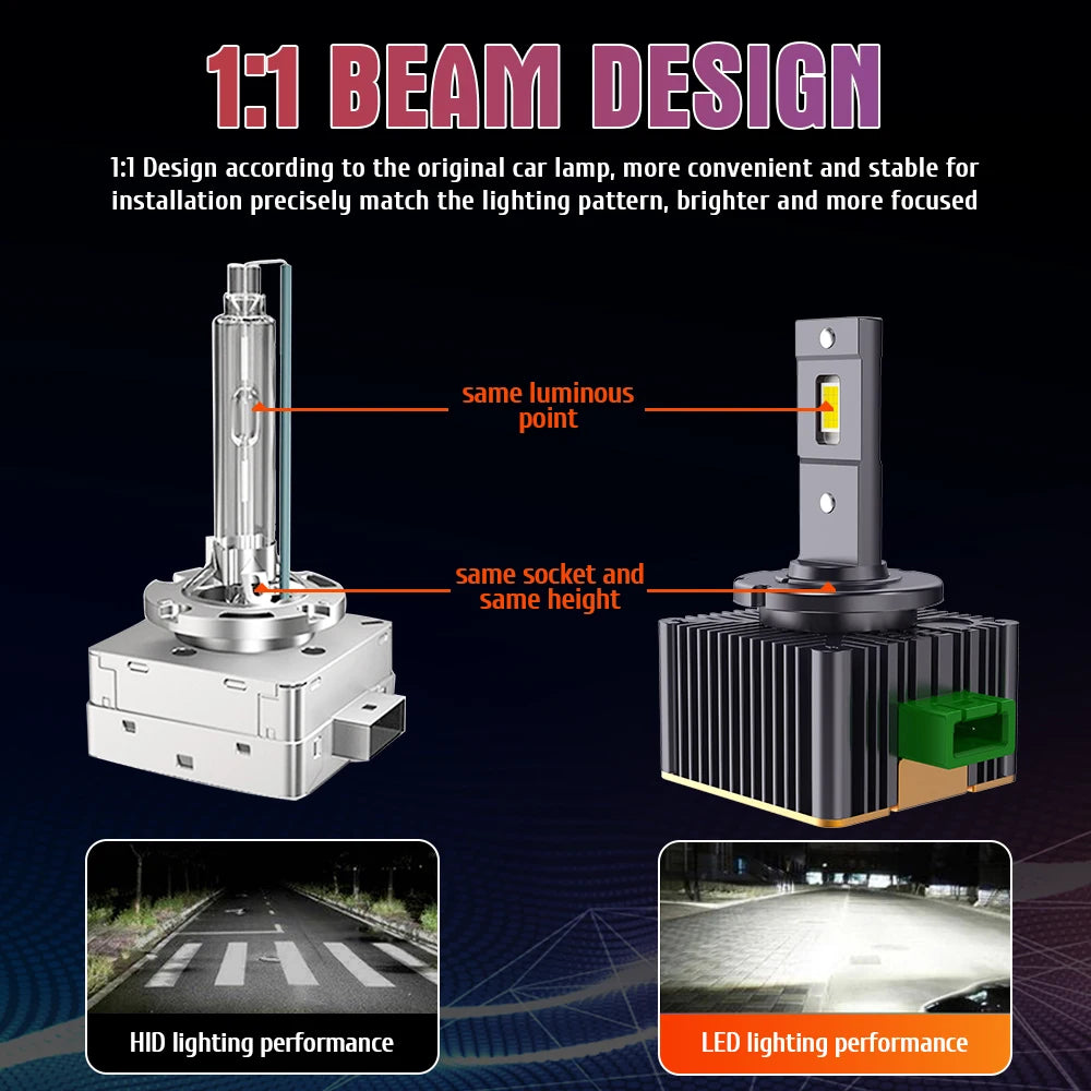 Xenplus DS7 D1S D2S D3S D4S D5S Led 70W Hid To Led Conversion Kit Plug and Play Led Headlight Bulb for Car