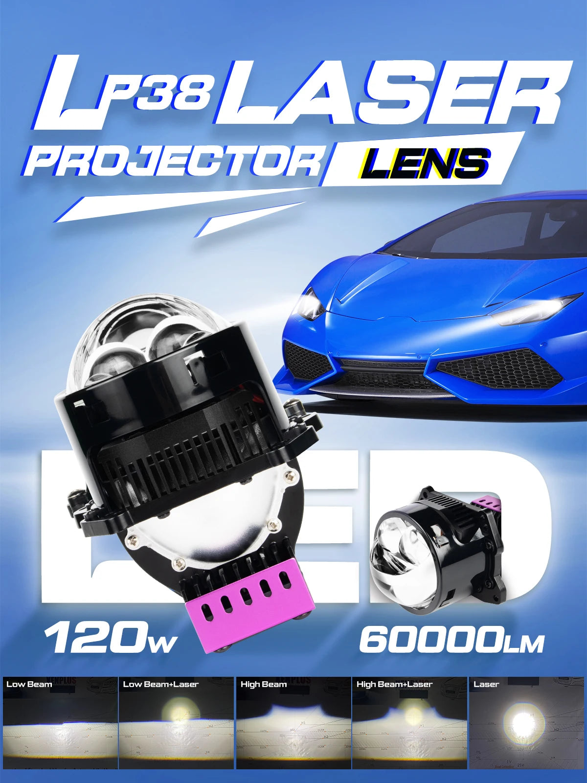 New Arrival LP38 6500K 60000LM 3 Inch Non Destructive Dual Lamp Cup Highlight Strobe Lens Bi LED Laser Projector Bulbs