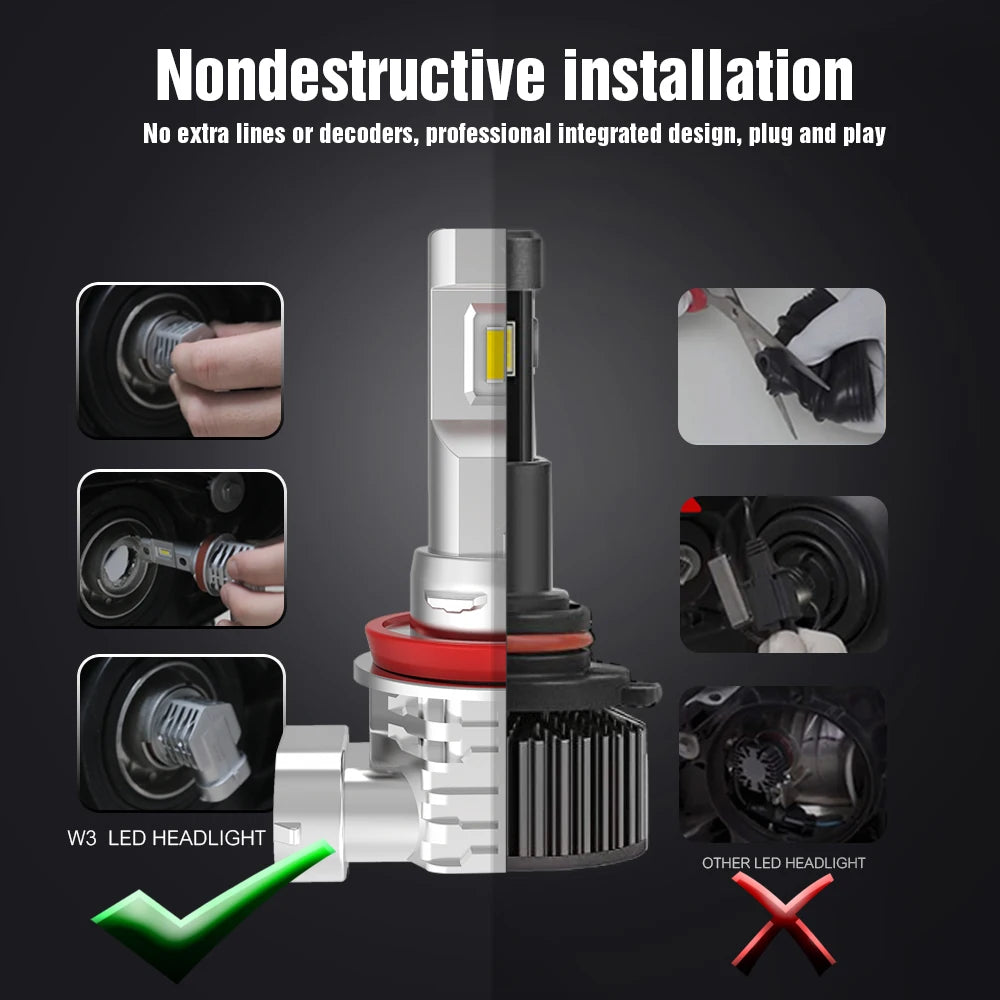 Plug and Play W3 EUTECTIC Chip Led Fog Light 12V 25W 9005 Hb3 9006 Hb4 H11 H4 H7 H8 H16 9012 Led Auto Car Led Headlight