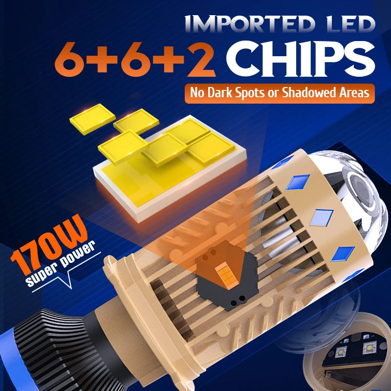 Xenplus P11 110W 170W 24000Lm 6500K White Laser Matrix H4 Projector Lens for BMW Audi Honda Vehicles 12V LED Front Bulb