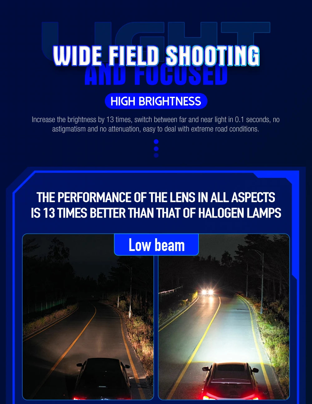 XENPLUS LOW PRICE LP31 3 INCH 110W RHD/LHD 12V 40000LM 6000K IP68 Car Fog Light Bi Led Projector Lens