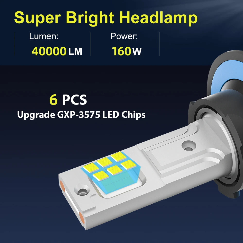 2025 Wholesale New F80 H13 LED 12V 160W 40000LM 3000K 4500K 6500K 8000K H4 H7 H11 9004 9005 9012 Canbus Car Led Headlights