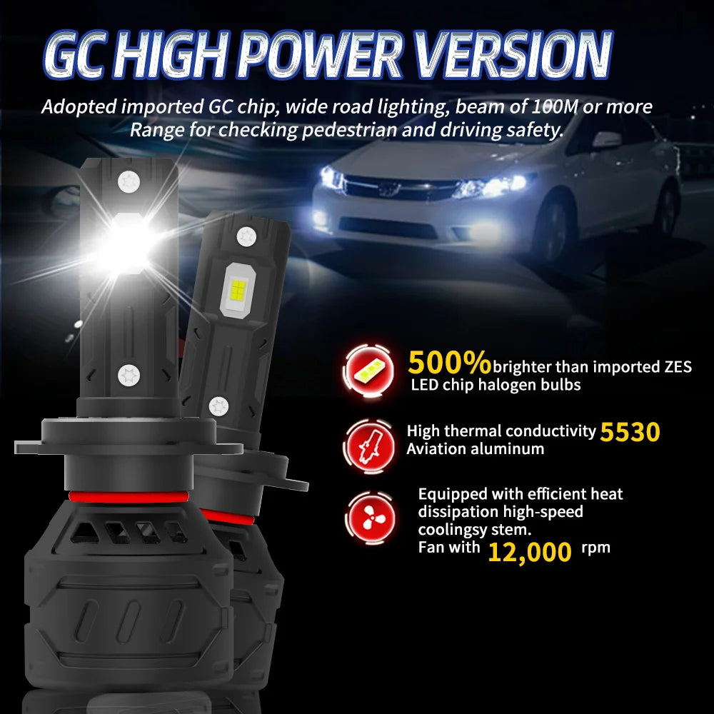 Xenplus Factory Wholesale E5S LED Car Headlights 60W 16000LM 6500K White DC9-18V Universal Fit H1/H3/H4/9007 Vehicle