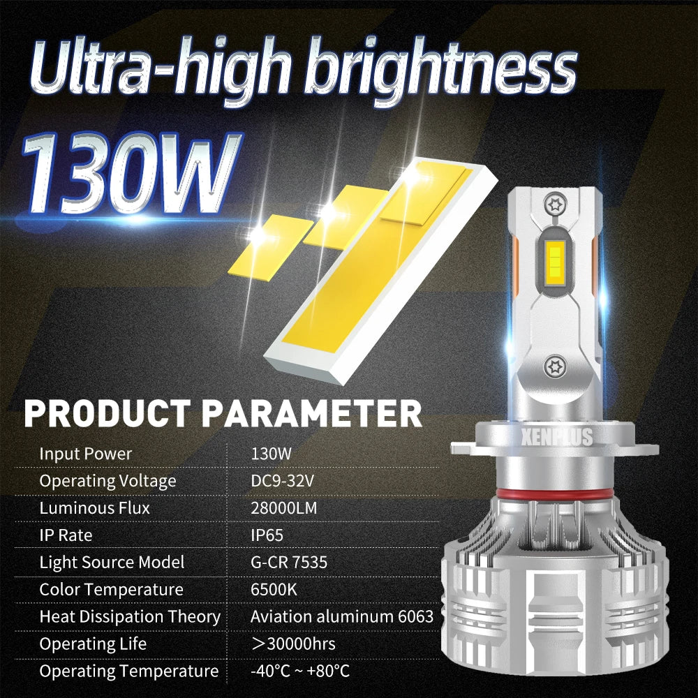 Newest E9 130W 28000LM H7 Led H1 9004 9007 H4 H11 9005 9006 9012 9007 H13 Canbus Motorcycle Light Car LED Headlight Bulbs