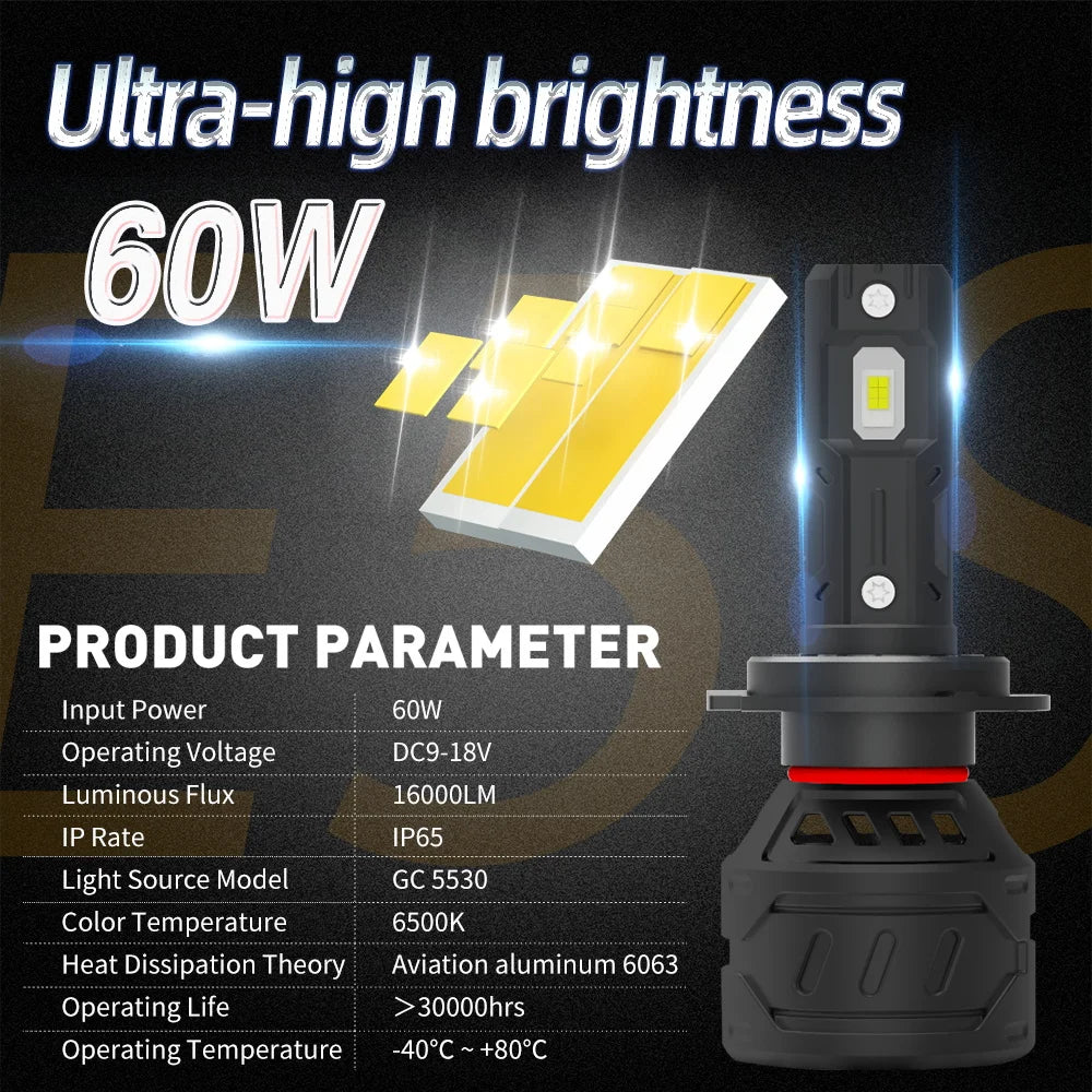 Xenplus Factory Wholesale E5S LED Car Headlights 60W 16000LM 6500K White DC9-18V Universal Fit H1/H3/H4/9007 Vehicle