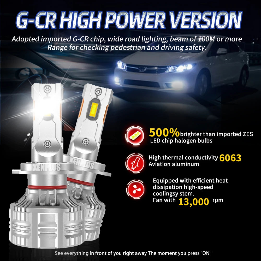 Newest E9 130W 28000LM H7 Led H1 9004 9007 H4 H11 9005 9006 9012 9007 H13 Canbus Motorcycle Light Car LED Headlight Bulbs