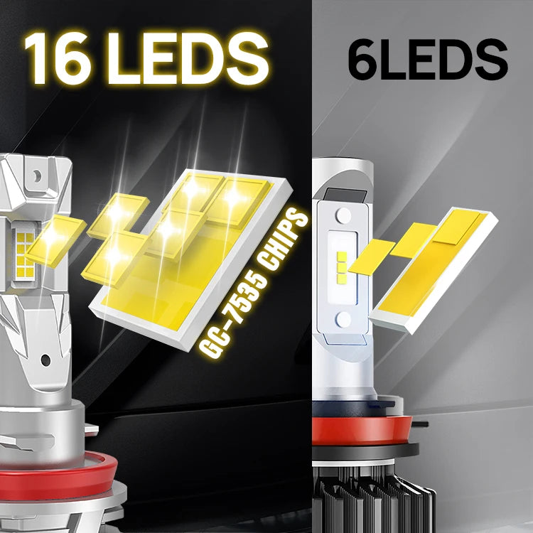 Xenplus W16 70W 20000LM 6500K 12V 7535 CHIP Plug and Play H1 H3 H4 H7 9005 9006 9012 880 H11 360 Degree CAR LED Headlights