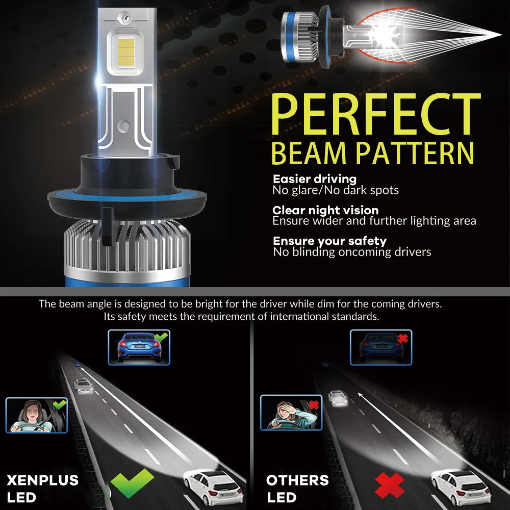 2025 Wholesale New F80 H13 LED 12V 160W 40000LM 3000K 4500K 6500K 8000K H4 H7 H11 9004 9005 9012 Canbus Car Led Headlights