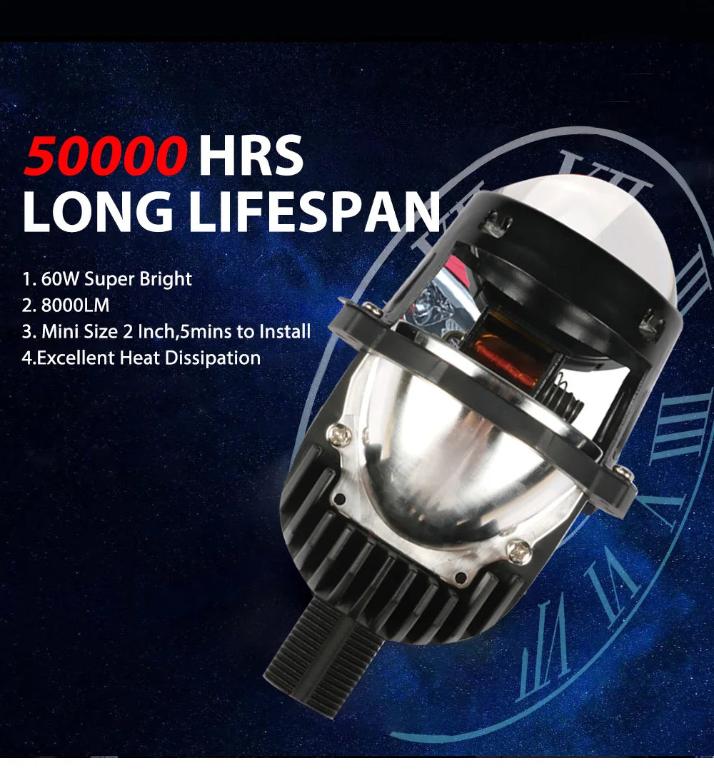 Wholesale Price LPW1 1.8 & 2inch Mini Size 12V 60W Universal Bi Led Projector H1 H4 H7 9005 9006