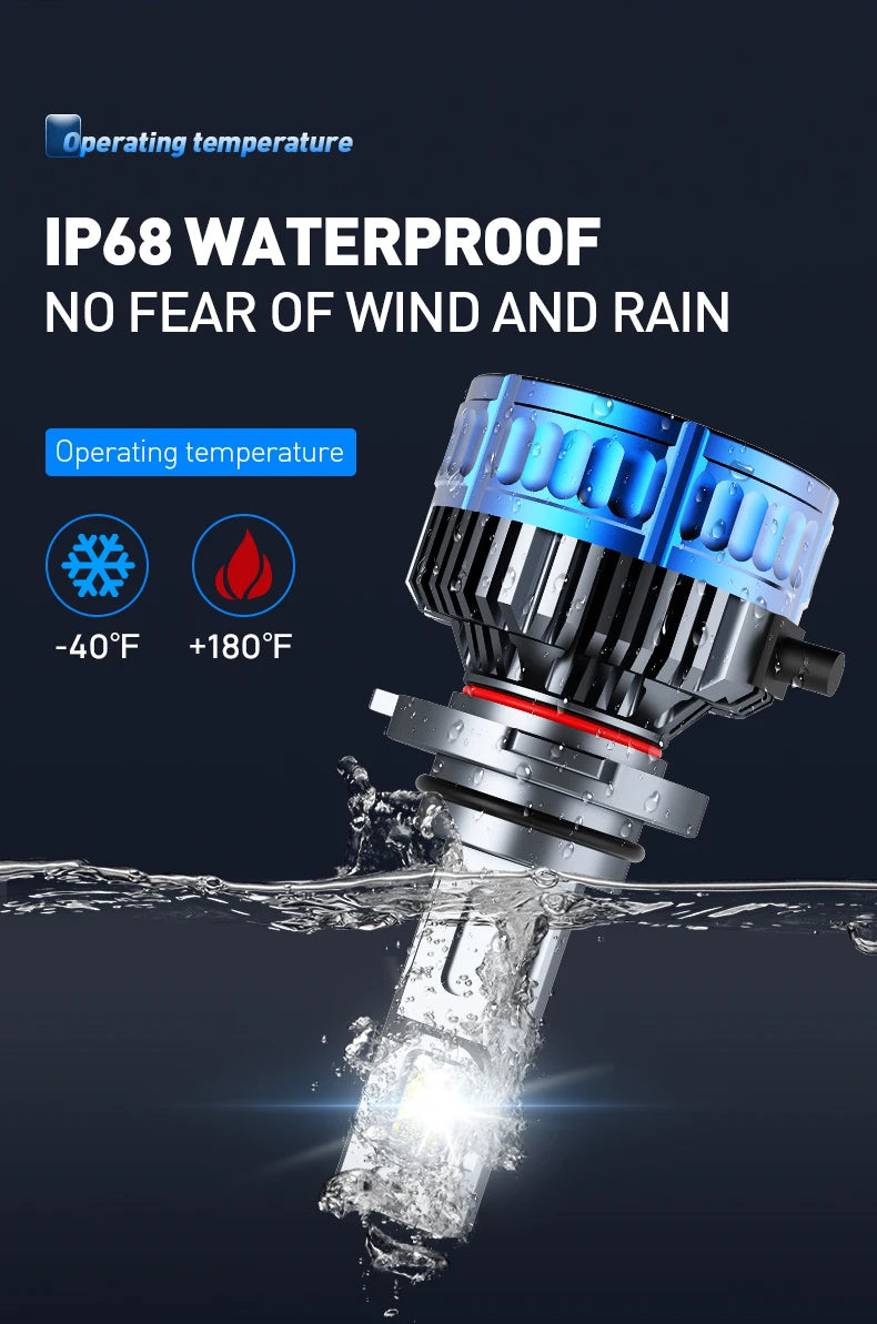 Xenplus Super Bright F66 Hb4 9006 140W 3570 Chips 40000Lm 9005 9006 Projector Car Led Headlight Bulb
