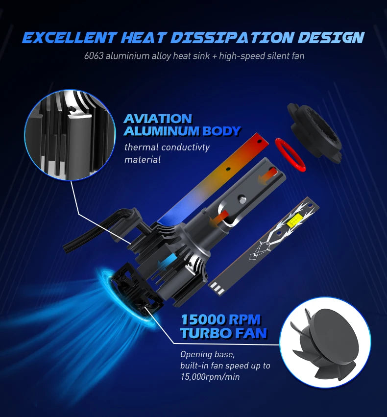 High Quality U12 12V 70W 20000Lm 6500K 3570 CHIP Fog Light Motorcycle Light 9007 Dual Beam Led Car Headlights Headlamp