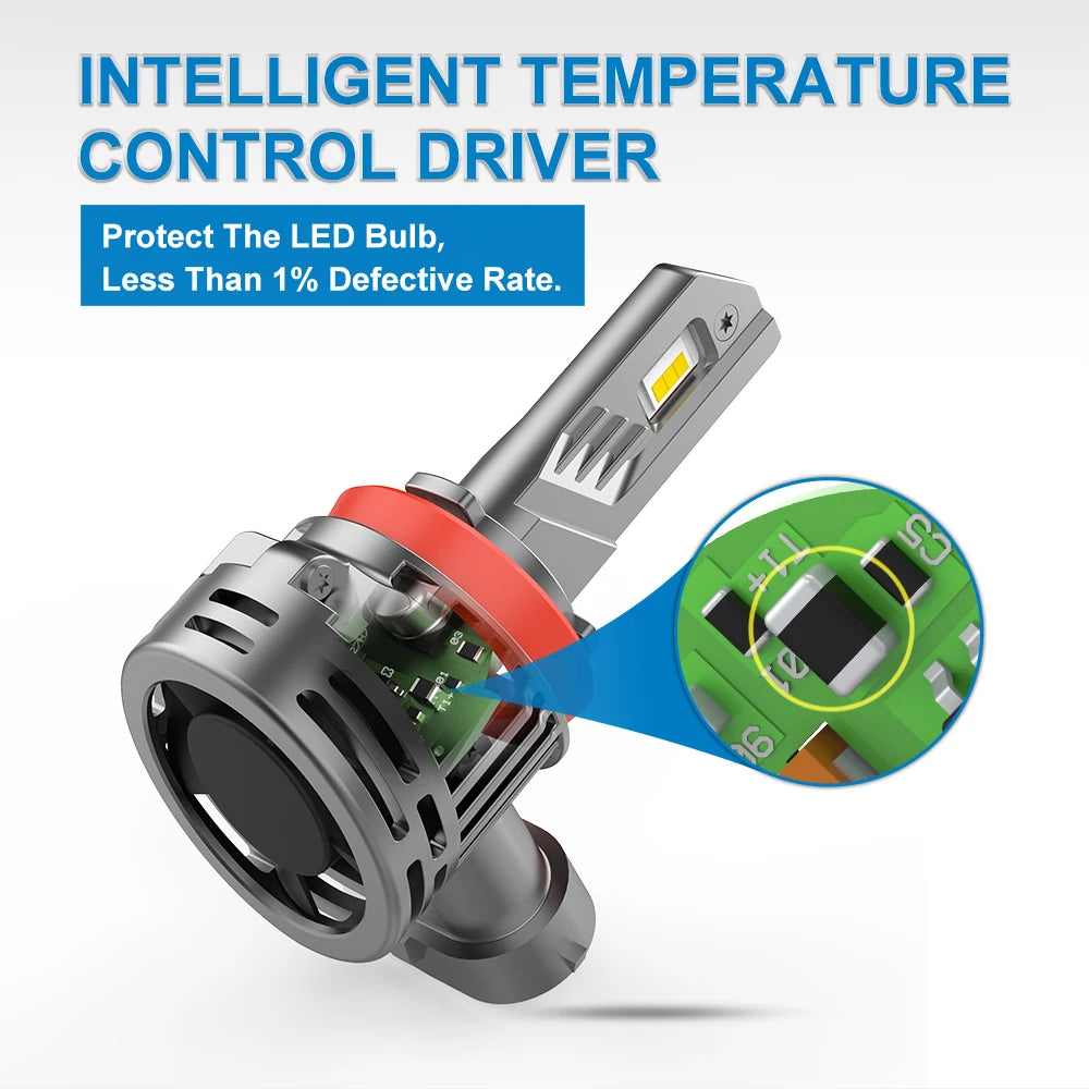 W15 12V 140W NEWEST 30000lm FLIP CHIP Plug and Play Wireless H1 H3 H4 H7 H11 9005 9006 9012 880 Car Led Auto Headlight Bulbs
