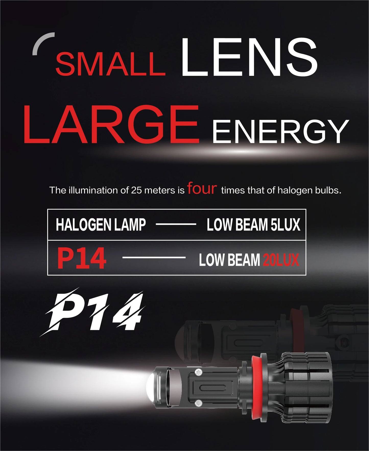 XENPLUS Mini LED Projector P14 110W 25000LM 6500K H4 H7 H8 9005 9006 9012 Super Bright LED Projector Lens