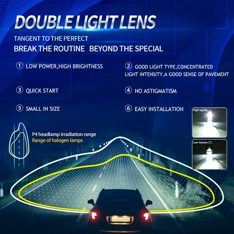 Xenplus Hight Quality P4 6500K 12V 24V H4/H7/H11/9005/9006 Mini Projector Lens 56W Laser Led Projector Headlights for Car
