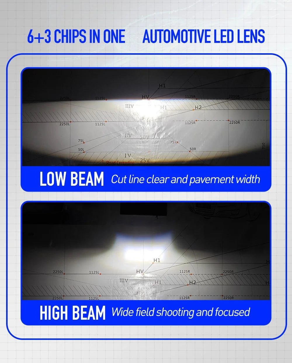 Xenplus Super Bright Car Led 80W 3 Inch Fog Light for Toyota Ford Honda Dual Laser Bi Lens Car Spotlights Led Driving Lamp