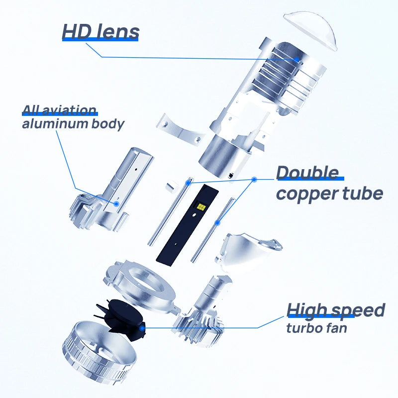Xenplus Super Bright P18 12v Canbus H4 150w 6500k 45000Lm Cooling System 9+6 Chips Led Motorcycle Car Mini Len Headlight