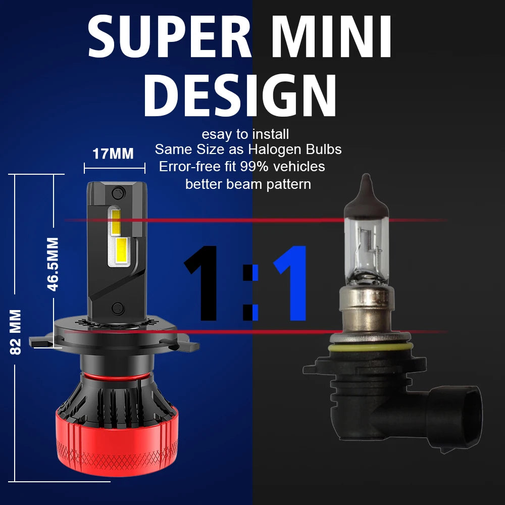 Xenplus High Power 12V 110W 24000LM 6500K G-XP Chip Dual Beam E6 H4 H7 H11 Car Led Headlight Bulbs