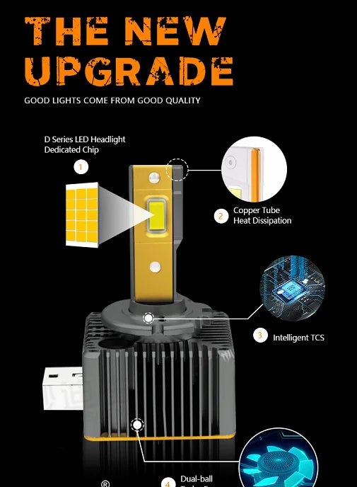 2025 Newest DA3 HID Headlight Bulb D1S D2S D3S D4S D5S D8S White Brightness Auto Led Headlight Bulbs