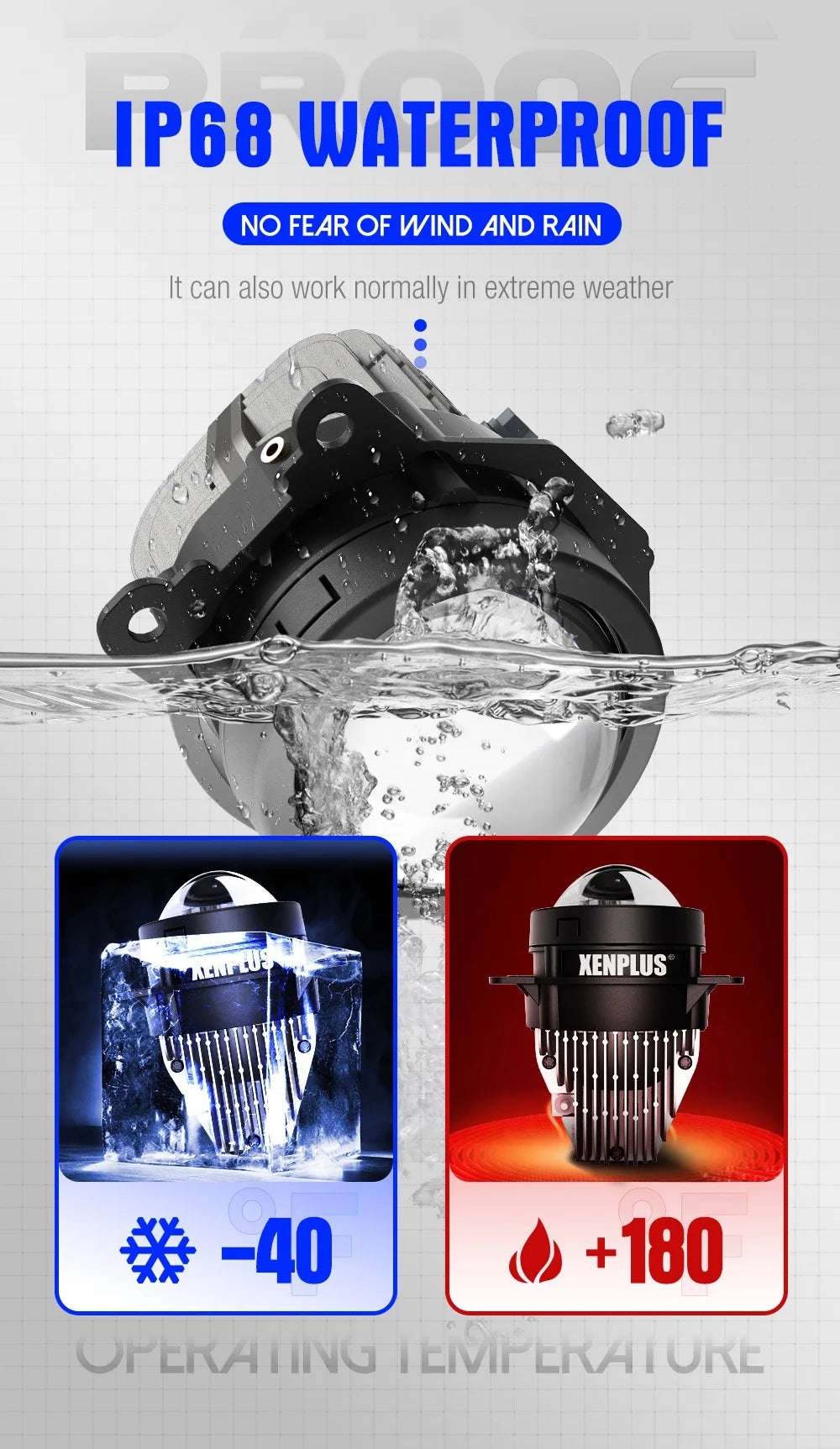 XENPLUS LED Lens LF5 3 INCH 12V 110W 30000LM 6000K IP68 Bi LED Projector Lens 3.0 Lens