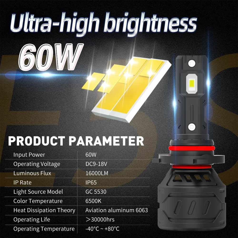 Xenplus Factory Wholesale E5S LED Car Headlights 60W 16000LM 6500K White DC9-18V Universal Fit H1/H3/H4/9007 Vehicle