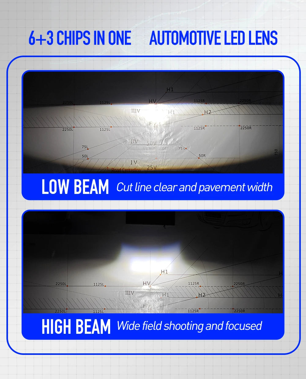 Xenplus Super Bright Car Led 80W 3 Inch Fog Light for Toyota Ford Honda Dual Laser Bi Lens Car Spotlights Led Driving Lamp