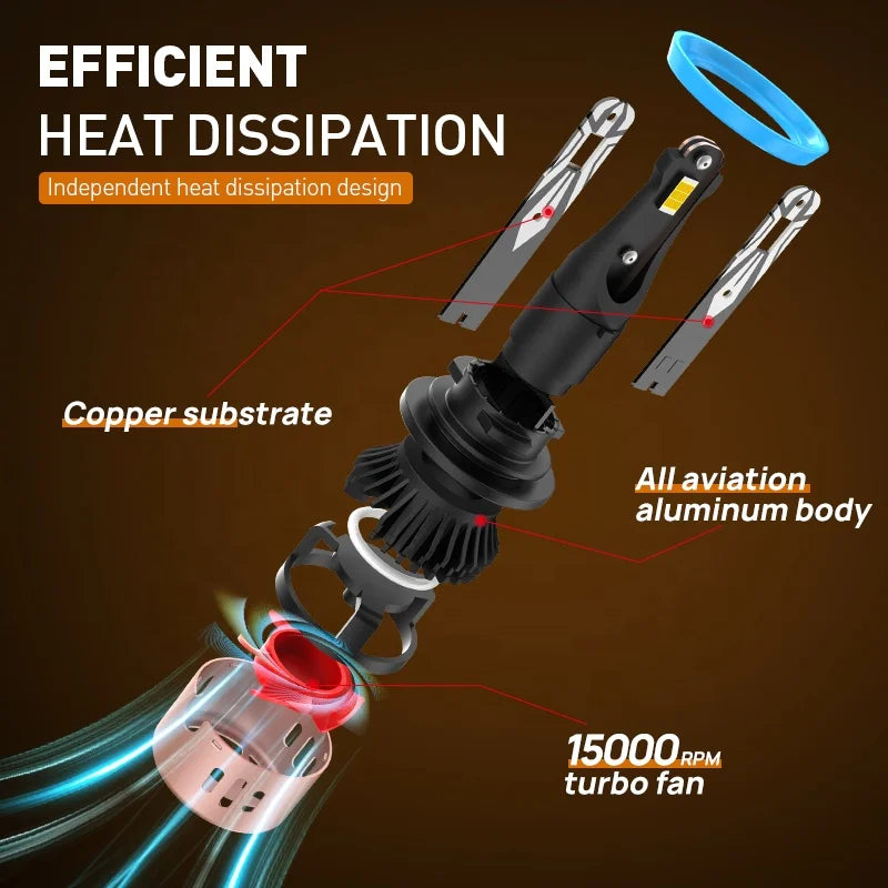 Xenplus U16 12V 45W 12000Lm 6000K IP68 Fahren H1 H3 H4 H7 H8 H9 H11 H13 Led Headlight Bulb for Motorcycles