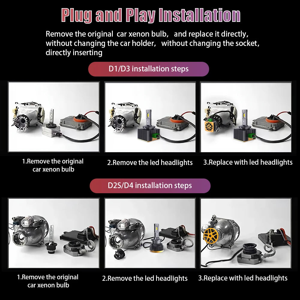 Xenplus DS7 D1S D2S D3S D4S D5S Led 70W Hid To Led Conversion Kit Plug and Play Led Headlight Bulb for Car