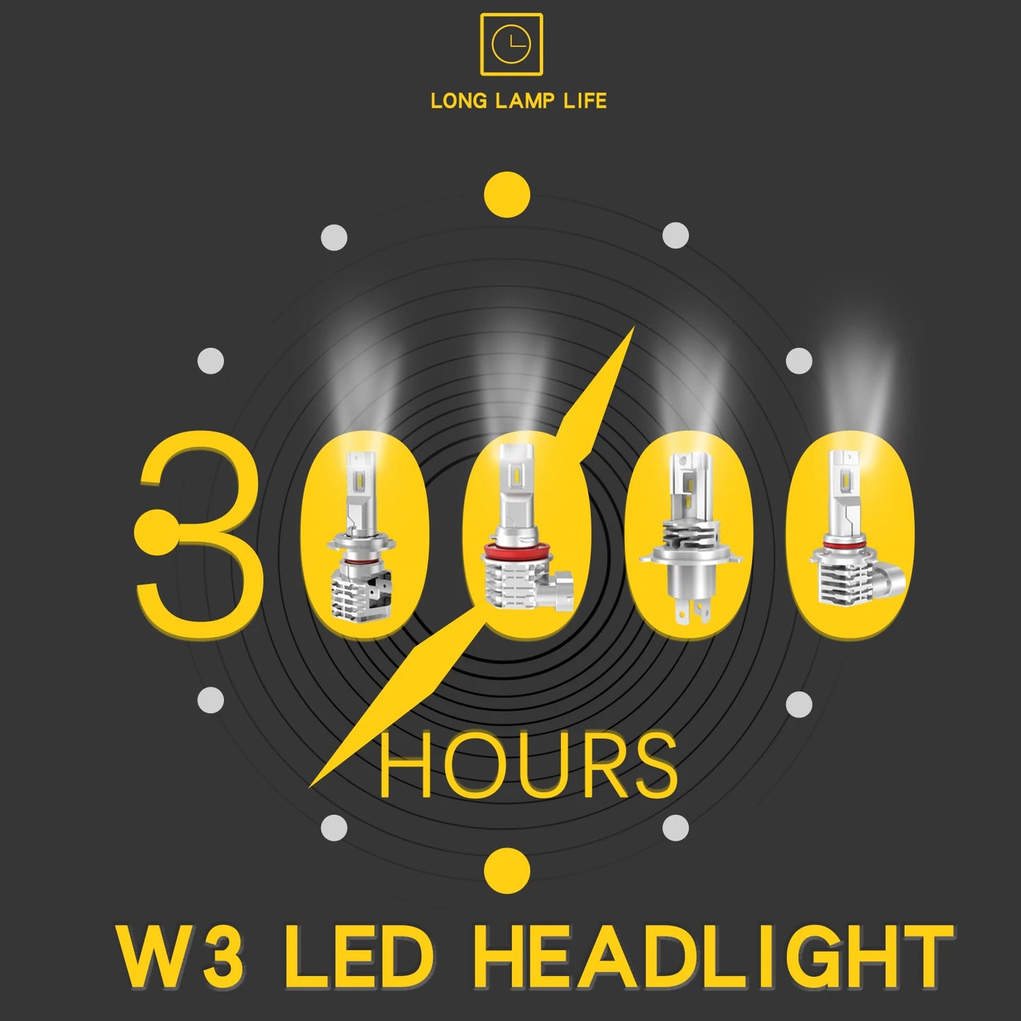 Plug and Play W3 EUTECTIC Chip Led Fog Light 12V 25W 9005 Hb3 9006 Hb4 H11 H4 H7 H8 H16 9012 Led Auto Car Led Headlight