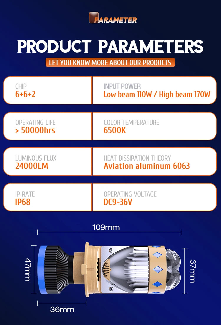 Xenplus P11 110W 170W 24000Lm 6500K White Laser Matrix H4 Projector Lens for BMW Audi Honda Vehicles 12V LED Front Bulb