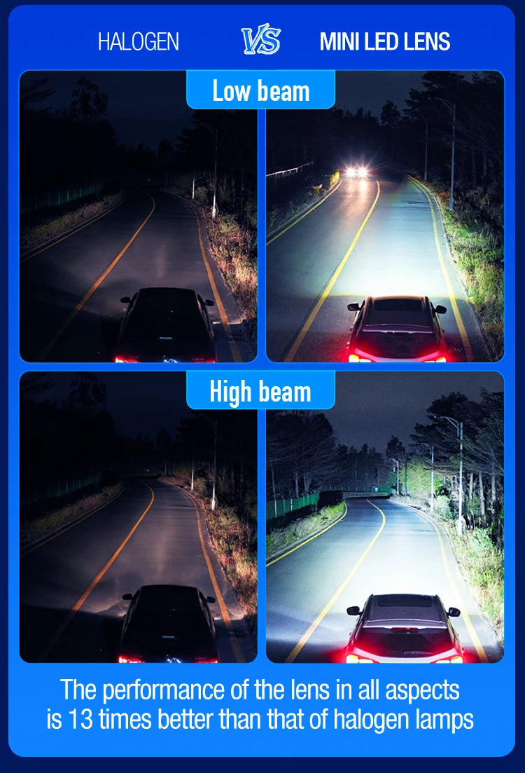 Xenplus Wholesale Price Newest Led Headlight Mini Projector Lens H4 Led Headlight Bulbs 130W 45000lm Bi Car Led Projector Lens