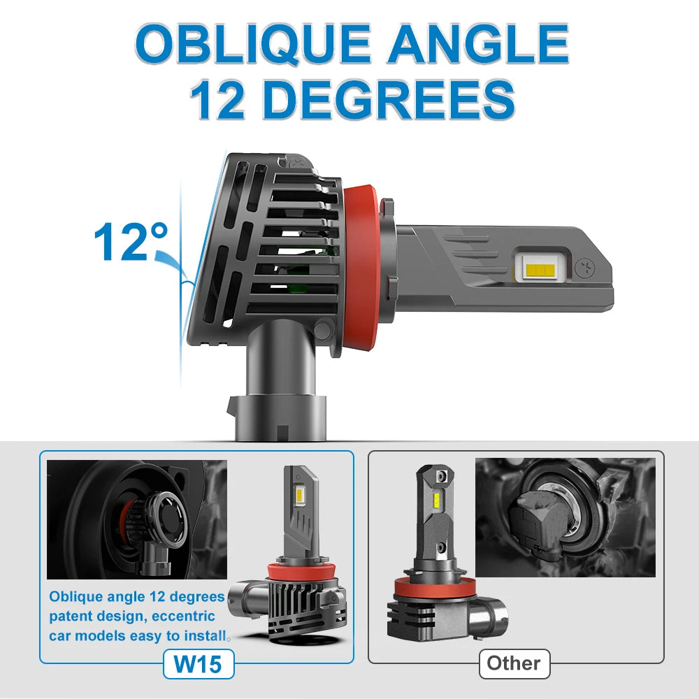 W15 12V 140W NEWEST 30000lm FLIP CHIP Plug and Play Wireless H1 H3 H4 H7 H11 9005 9006 9012 880 Car Led Auto Headlight Bulbs