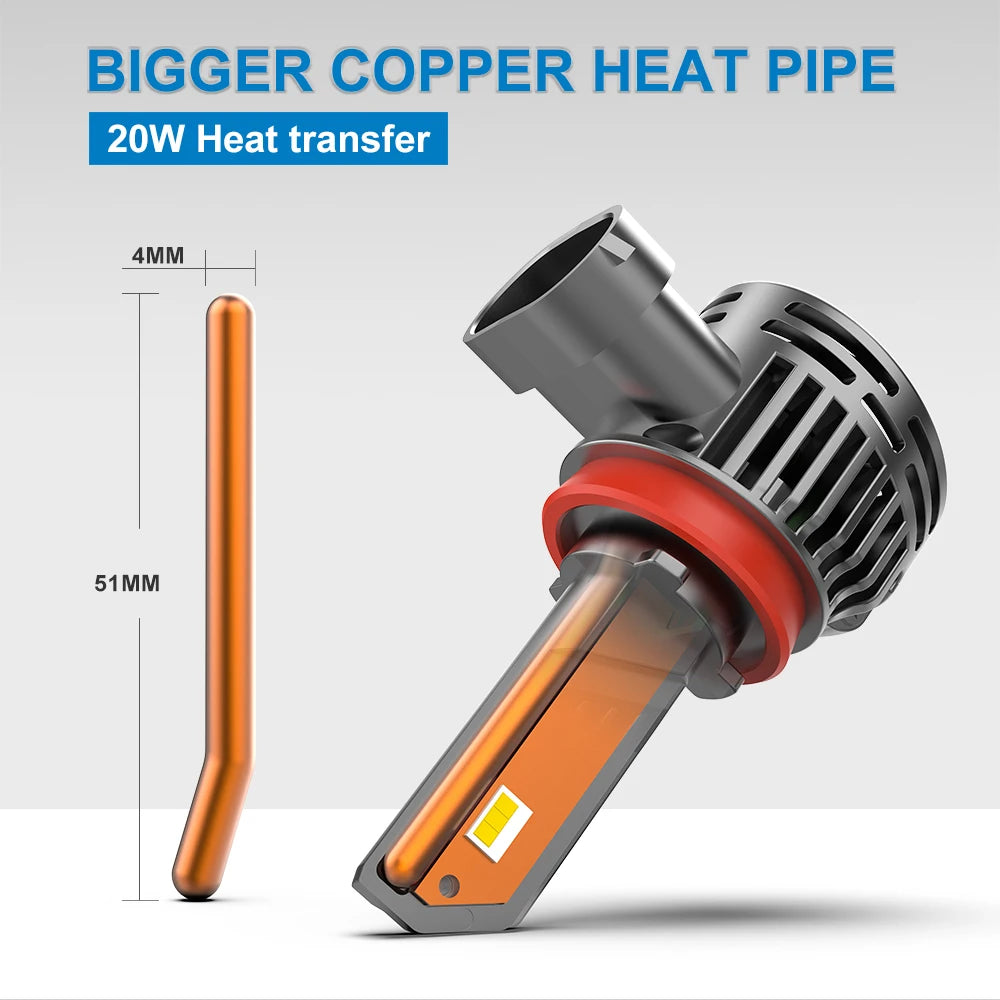 W15 12V 140W NEWEST 30000lm FLIP CHIP Plug and Play Wireless H1 H3 H4 H7 H11 9005 9006 9012 880 Car Led Auto Headlight Bulbs