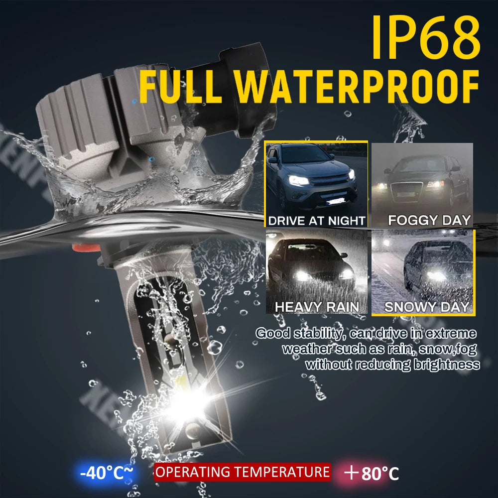 Xenplus 880 Led Fog Light Bulb H1 H7 H8 HB4 H13 Led Headlight 6000K Waterproof 50W 360-degree Led Car Headlight