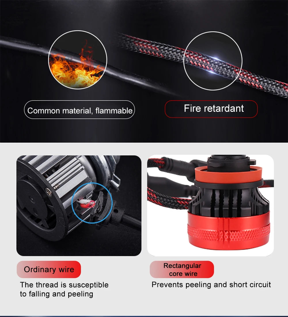 Xenplus High Power 12V 110W 24000LM 6500K G-XP Chip Dual Beam E6 H4 H7 H11 Car Led Headlight Bulbs