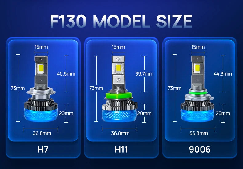 Xenplus New Auto Lighting System Super Big Power 130w 12v 24v 58000lm 6500k F130 H7 7545 Chip Car Led Headlight Bulb