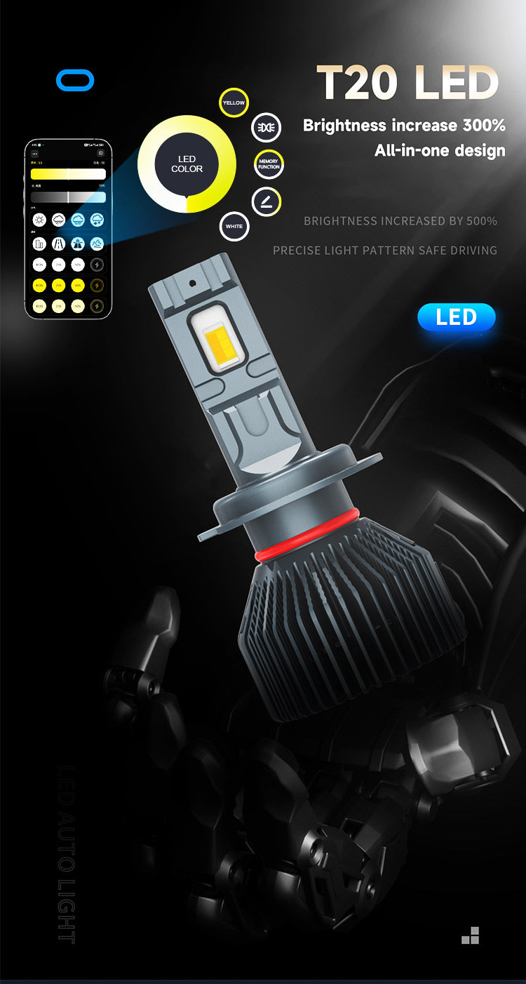 Xenplus New High Power High Lumen 160w 30000lm 12v Car Led Bulbs H7 Led Canbus Error Free Decoder Low Beam Led H4 H1 H11 Led Headlight