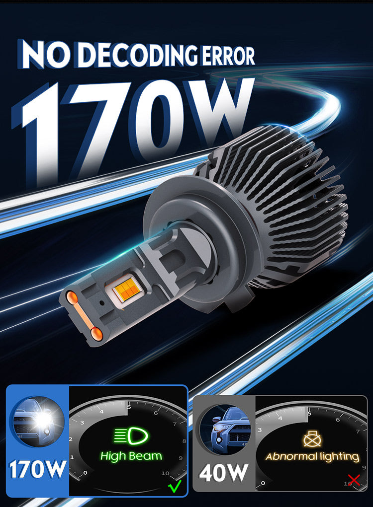 Xenplus New High Power High Lumen 160w 30000lm 12v Car Led Bulbs H7 Led Canbus Error Free Decoder Low Beam Led H4 H1 H11 Led Headlight