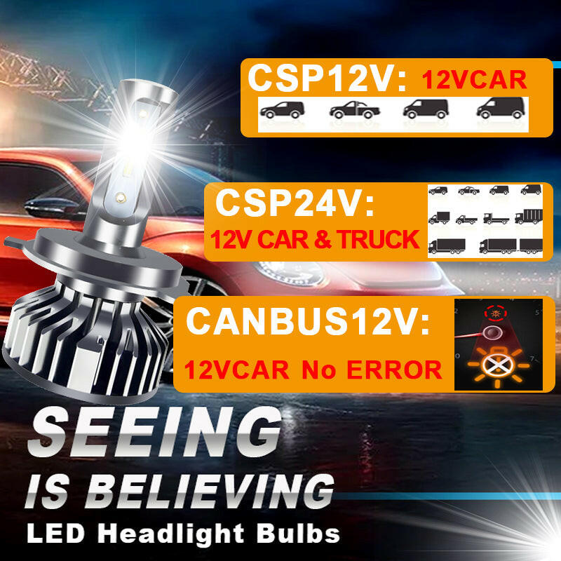 BAISHIDE Car Lights H4 LED CANBUS LED H7 20000LM H11 Lamp for Car Headlight Bulbs H1 H3 H9 9005 9006 HB3 HB4 Fog Light 12V 24V