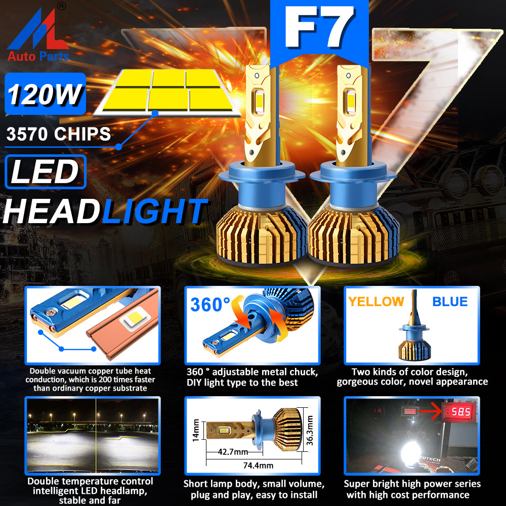 XENPLUS AUTO LIGHT F7 HOT SELL H1 H3 H4 H7 H11 H13 9004 9005 9006 9007
