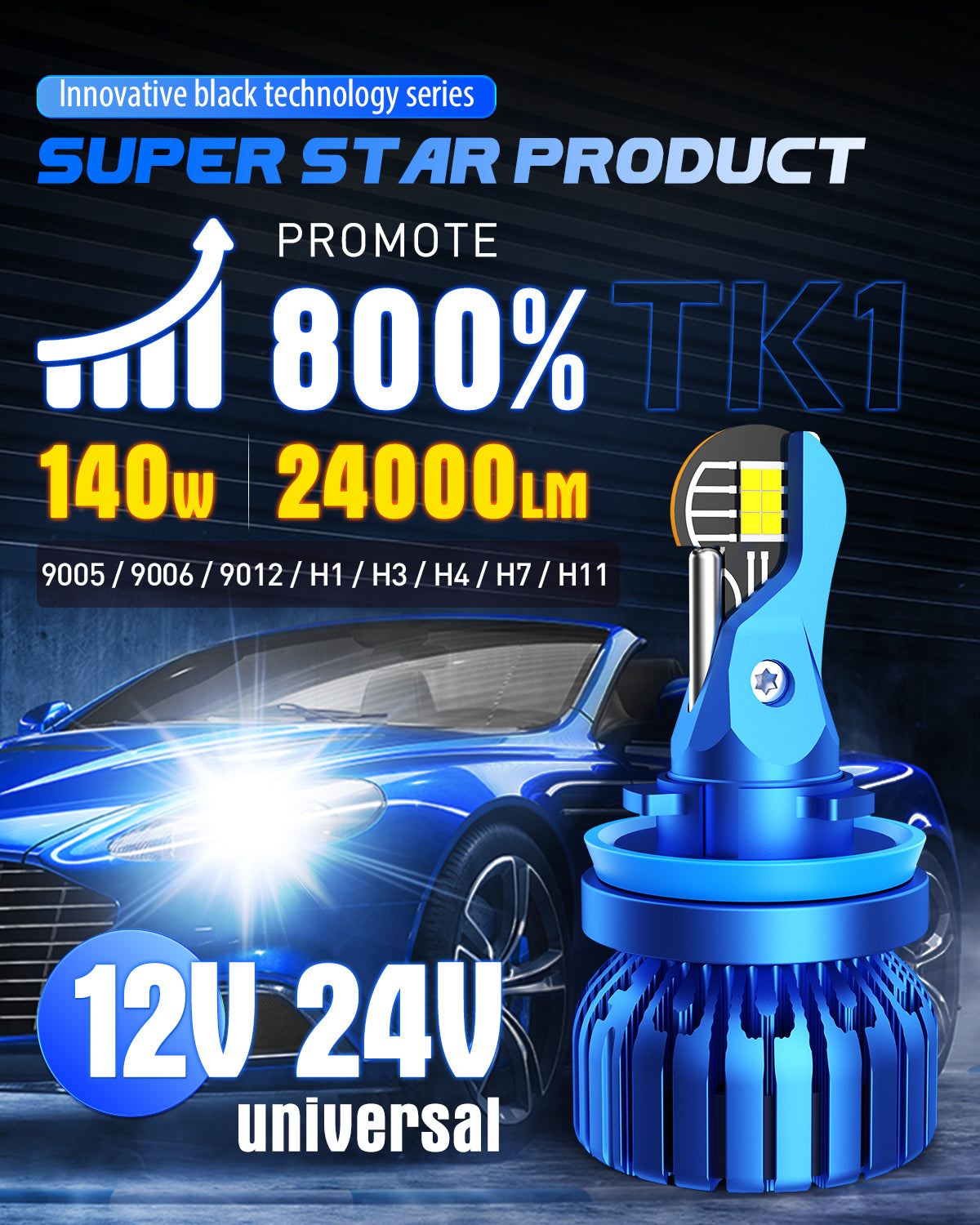 2023 XENPLUS NEW PRODUCT Tk1 70W 20000LM H1 H4 H7 H11 9005 9006 9012