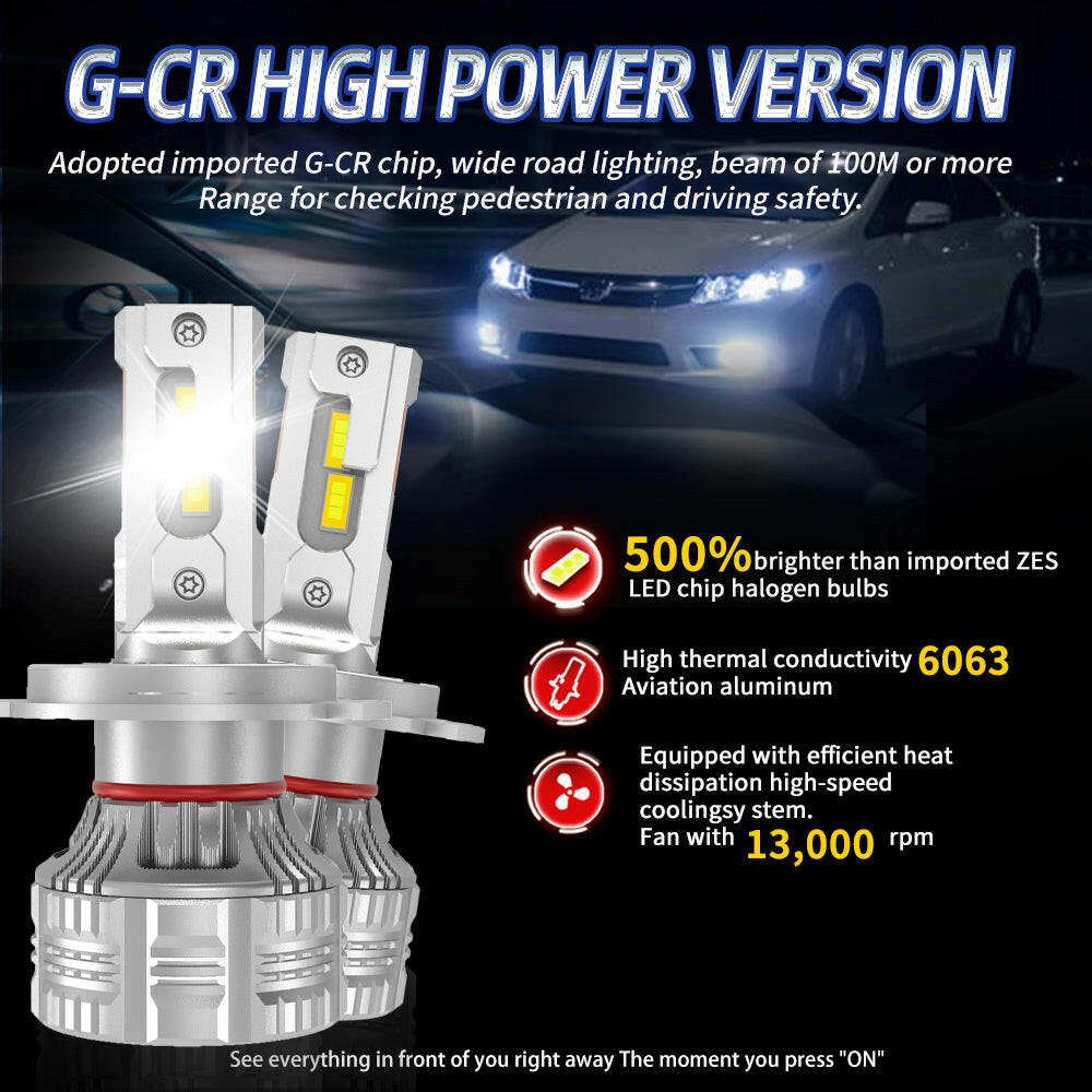 XENPLUS 2021 Newest LED Headlight Bulbs E9 Top Bright H4 H7 H11 9005 9006 Led 130W 28000LM 6500K Led Fog Lamp Motorcycle Light