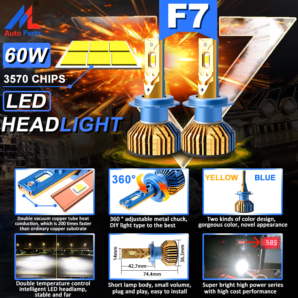 XENPLUS AUTO LIGHT F7 HOT SELL H1 H3 H4 H7 H11 H13 9004 9005 9006 9007
