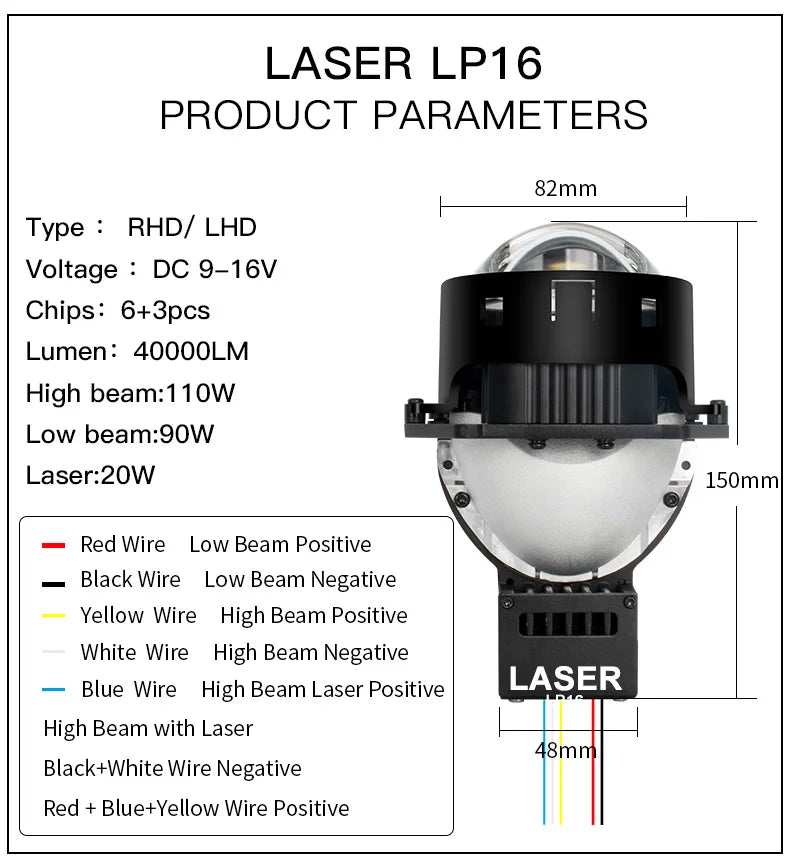 Xenplus Double Reflectors Bi Led Projector Lens 10W Laser Tube New 3.0 Universal 110W 40000LM 12V 20W Car Head Light