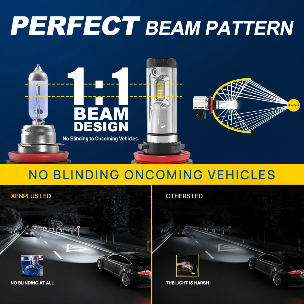 New TOP SELLING W10S 70W 24000LM 3000K 4300K 6500K 8000K 10000K Fog Light 9005 H7 H11 H13 IP68 GXP Chip LED Headlights Bulbs