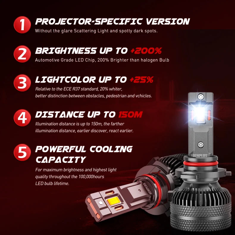 Xenplus High Power U20 120w 3570 Chip Ip67 Waterproof Super Bright 360 Degree Adjustable Beam Pattern H4 Led Headlight
